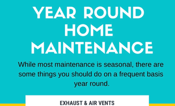 Year Round Home Maintenance Checklist