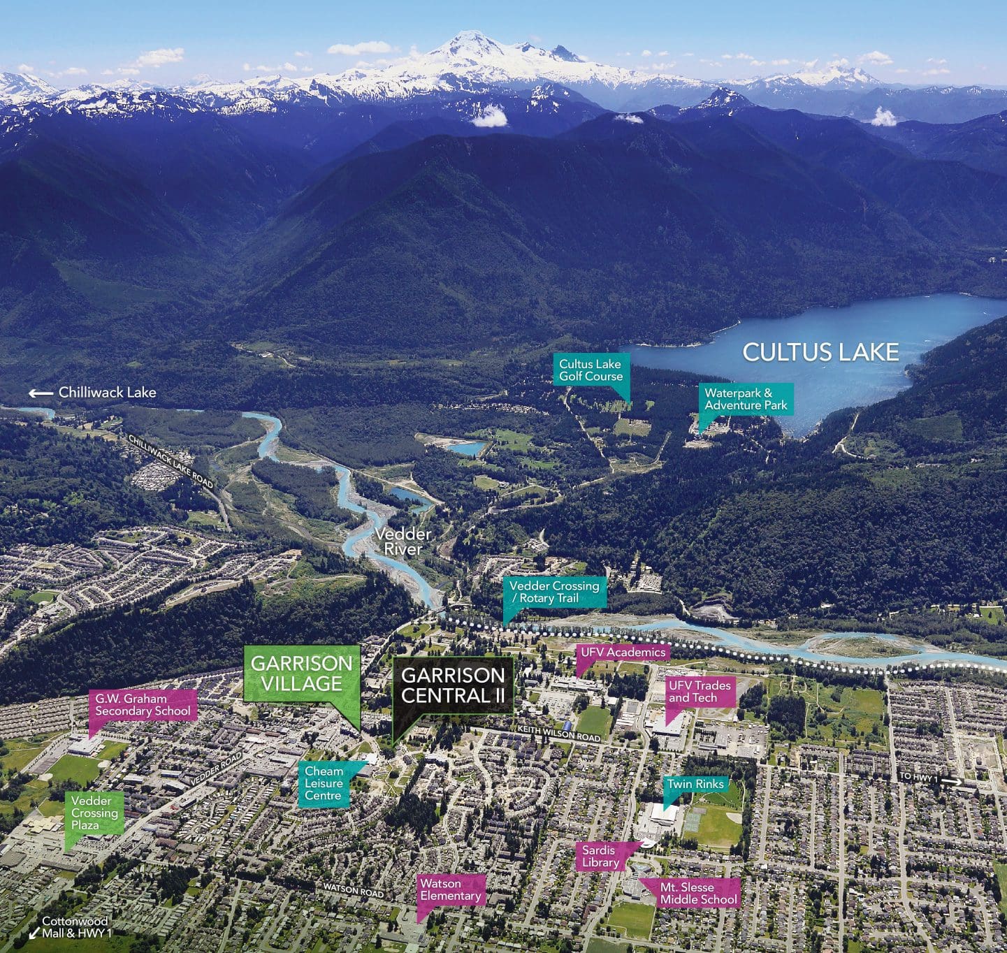 Garrison Central Diverse Properties